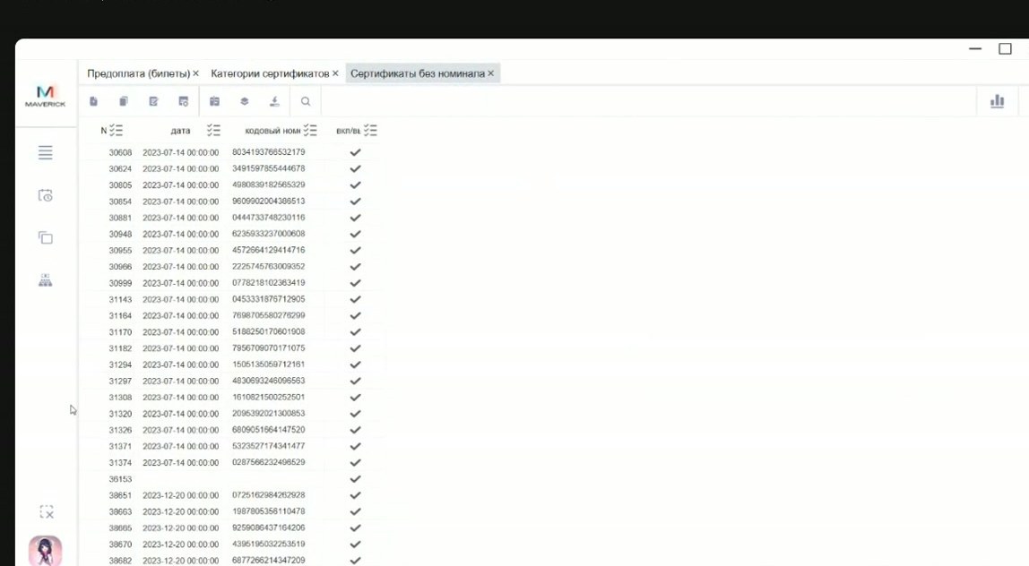 manager certificates without nominal
