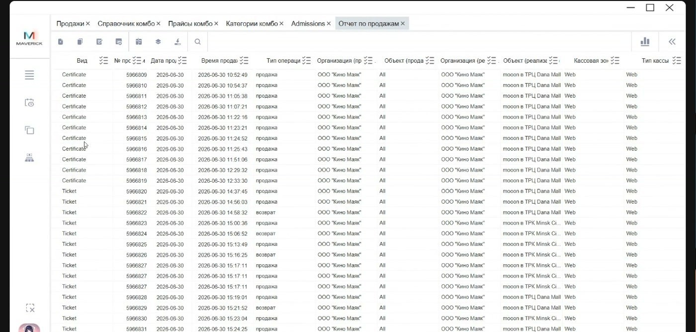 manager report sales general pub