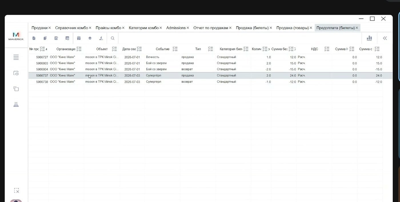manager report ticket prepayment pub