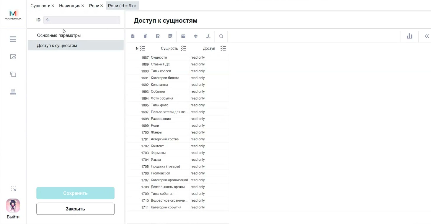 Доступ роли к сущностям