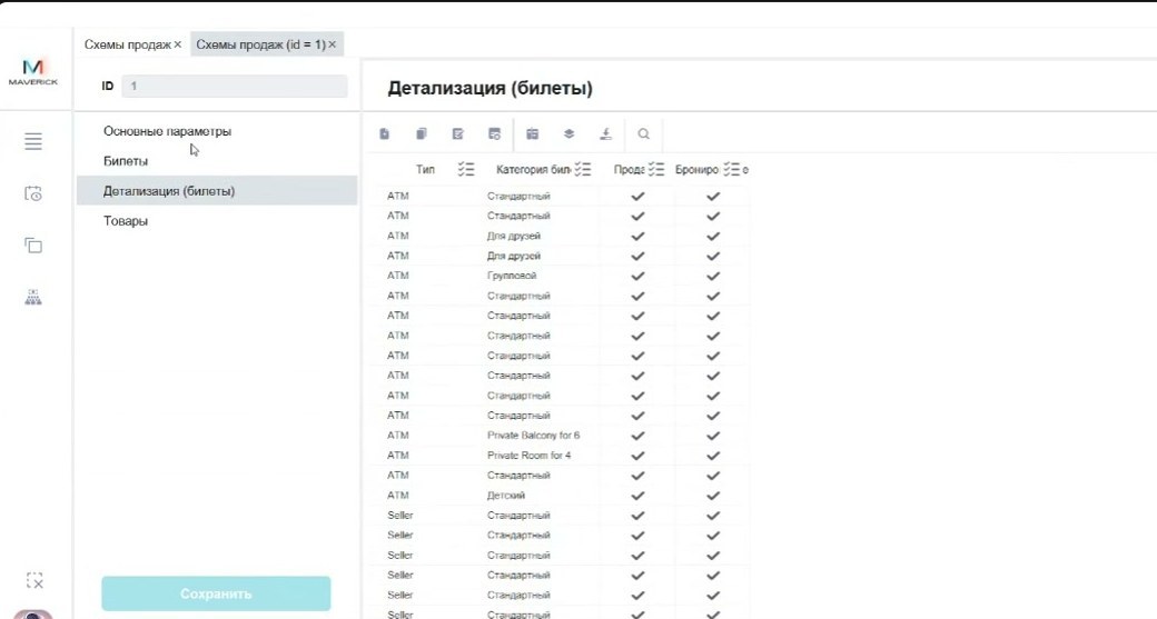 manager sales scheme details pub