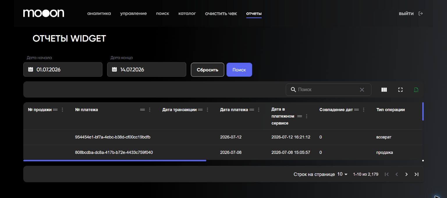 Таблица отчёта Widget